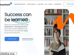 Sites similar to mynetwork.pl