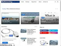 Sites similar to mynetworkinglabs.com