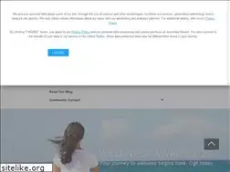 Sites similar to mynewlifechiro.com