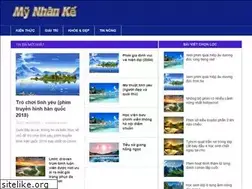 Sites similar to mynhanke.mobi
