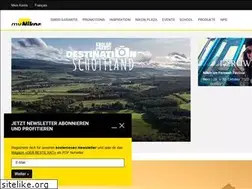 Sites similar to mynikon.ch