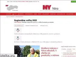 Sites similar to mynitra.sme.sk