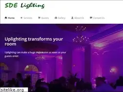 Sites similar to mynjuplighting.com