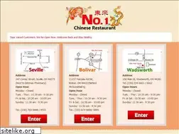 Sites similar to myno1kitchen.com