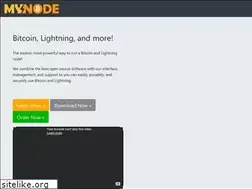 Sites similar to mynodebtc.com