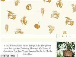 Sites similar to mynonleatherlife.com