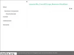 Sites similar to mynonsolobio.com