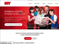 Sites similar to mynoviny.sk