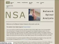 Sites similar to mynsa.info