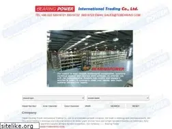 Sites similar to mynsk.com