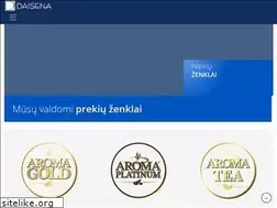 Sites similar to mynthon.lt