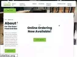 Sites similar to myntorlando.com
