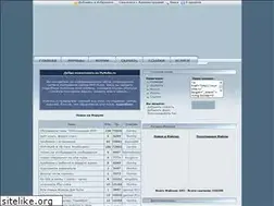 Sites similar to mynuke.ru