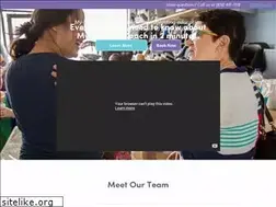 Sites similar to mynursingcoach.com