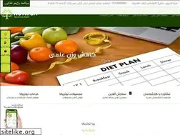 Sites similar to mynutrica.com
