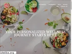 Sites similar to mynutritionandme.com