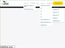 Sites similar to mynuvo.com