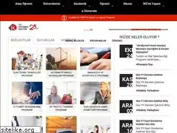 Sites similar to myo.iku.edu.tr