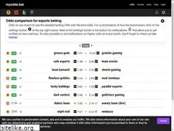 Sites similar to myodds.bet