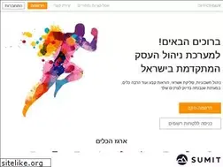 Sites similar to myofficeguy.com