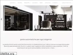 Sites similar to myoneautomation.com