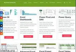 Sites similar to myonlinetraininghub.com