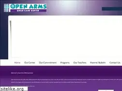 Sites similar to myopenarms.com