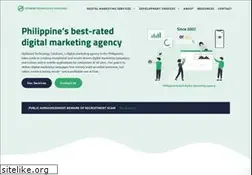 Sites similar to myoptimind.com
