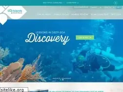 Sites similar to myoutislands.com