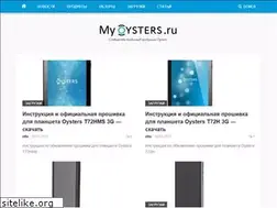 Sites similar to myoysters.ru