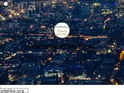 Sites similar to myparea.mn.co