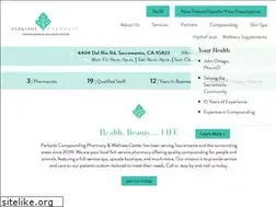 Sites similar to myparksidepharmacy.com