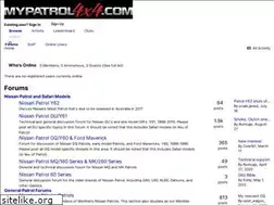 Sites similar to mypatrol4x4.com