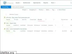 Sites similar to mypdns.org