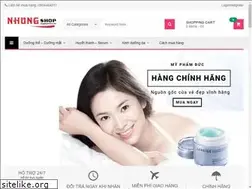Sites similar to myphamduc.eu