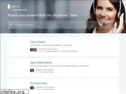 Sites similar to myphoner.help