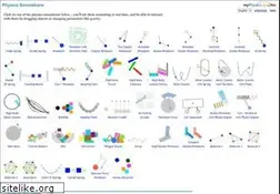 Sites similar to myphysicslab.com