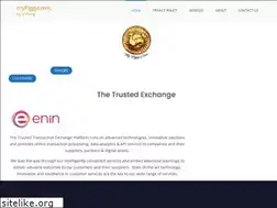 Sites similar to mypiggycoins.com