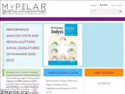 Sites similar to mypilar.org
