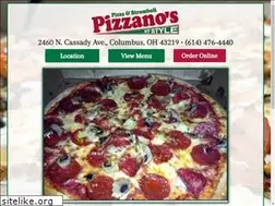 Sites similar to mypizzanos.com