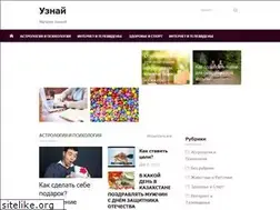 Sites similar to myplans.su