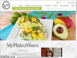 Sites similar to myplate2yours.com