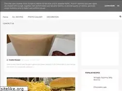 Sites similar to myplatters.blogspot.com