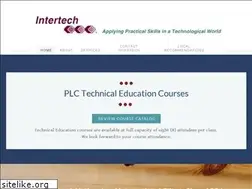 Sites similar to myplc.com