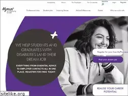 Sites similar to myplusstudentsclub.com