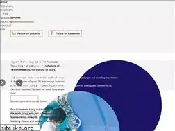 Sites similar to mypol.in