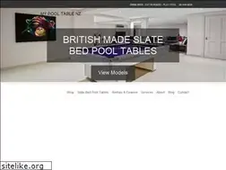 Sites similar to mypooltable.co.nz