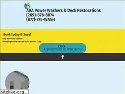 Sites similar to mypowerwashers.com
