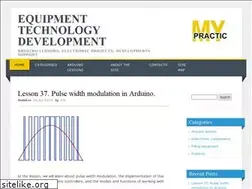 Sites similar to mypractic.com