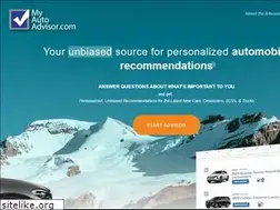 Sites similar to myproductadvisor.com